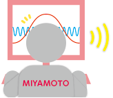 遠隔で設備を診断